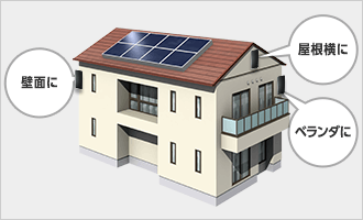 屋根上に設置せずOK、太陽光発電に最適