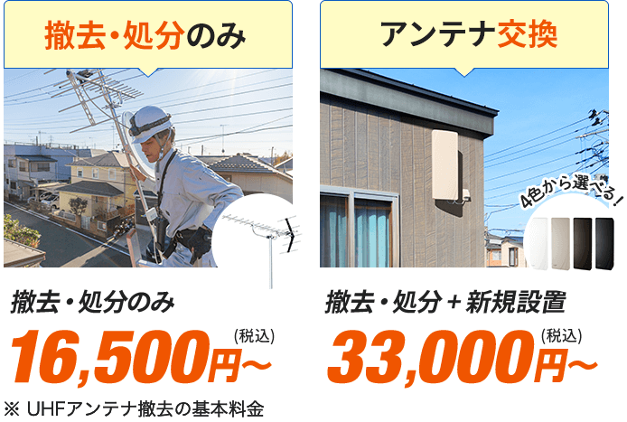 テレビアンテナの撤去費用相場は？頼める業者の特徴、処分方法を紹介 アンテナ撤去
