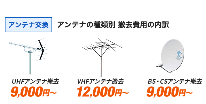 アンテナの撤去・処分はお任せください | みんなのアンテナ工事屋さん
