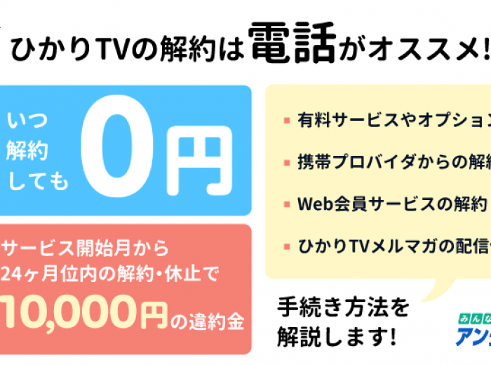 ひかりtvの解約にお金はかかる 1番シンプルな解約手順と 解約後にテレビを視聴する方法 みんなのアンテナ工事屋さん