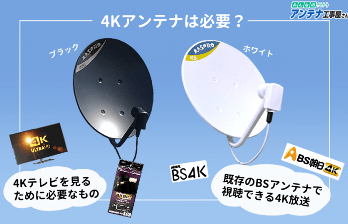 4K8Kアンテナで視聴できる番組・アンテナ以外に必要な品物・ ｜ みんなのアンテナ工事屋さん