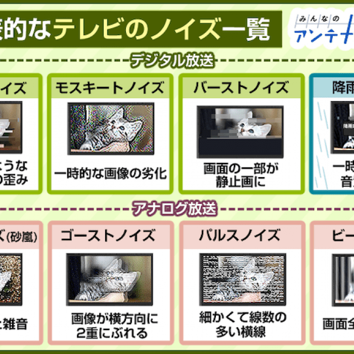 テレビのノイズの原因は うんざりするブロックノイズをたった5ステップで除去する方法 みんなのアンテナ工事屋さん