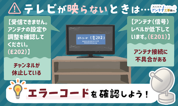 地デジ Bscsアンテナの向き調整をするには 方法と料金を解説 みんなのアンテナ工事屋さん