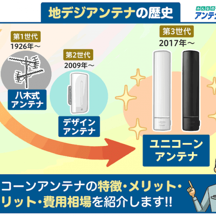 注目の第３世代 ユニコーンアンテナの特徴 メリット デメリット 費用相場 みんなのアンテナ工事屋さん