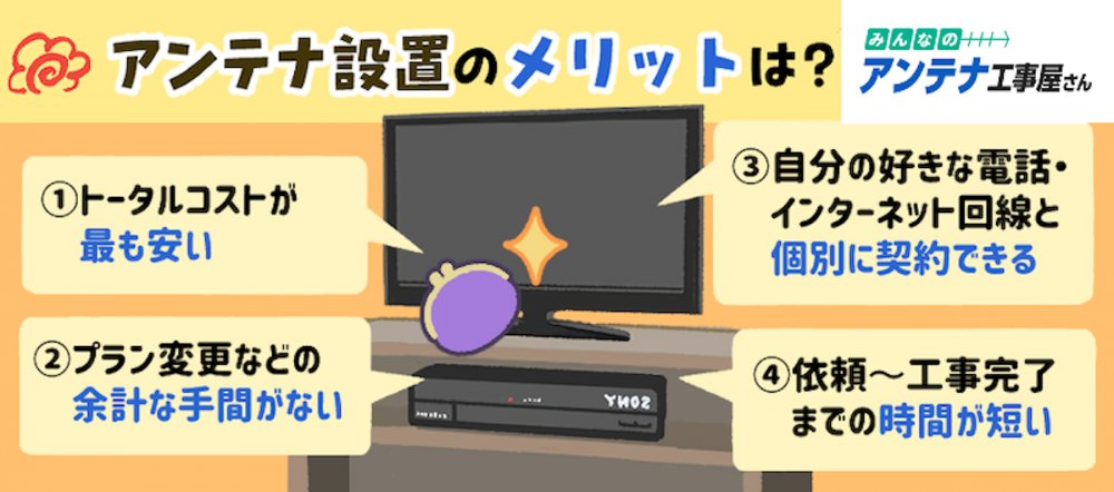 新築戸建てはテレビアンテナ工事がオススメ ケーブルテレビ 光回線との比較 みんなのアンテナ工事屋さん